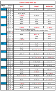 Scopri di più sull'articolo Nuovo Calendario 2027 SSPC-IFREP